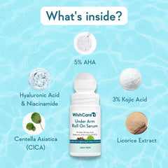 WishCare Underarm Roll On Serum - 5% AHA, 3% Kojic Acid, HA, Licorice - Underarm Lightening & Odour Control - Long Lasting Aqua Fragrance-50ml