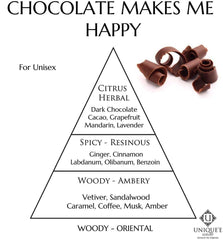 Chocolate Makes Me Happy by Unique'e Luxury 100ml - Unisex