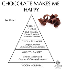 Chocolate Makes Me Happy by Unique'e Luxury 100ml - Unisex