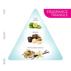 Engage W4 Perfume for Women, Fruity and Floral Fragrance Scent, Skin Friendly Women Perfume, 120ml