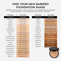 BAREPRO 16hr powder foundation#30-neutral 8 gr