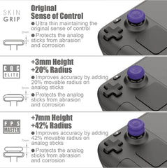 Skull & Co. Skin, CQC and FPS Thumb Grip Set Joystick Cap Analog Stick Cap for Steam Deck/Steam Deck OLED and ROG Ally/ROG Ally X - Galactic Purple, 3 Pairs(6pcs)