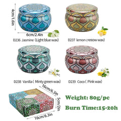 AYVICCO 4 Pack Scented Candles Gift Set 80g x 4 100% Pure Natural Soy Wax Portable Travel Aromatherapy Tin Jar Candle for Birthday Christmas Valentine's Mother's Thanksgiving Day Women & Mom Gifts