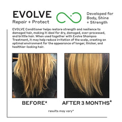 Zenagen Nourishing Conditioner – Plant‑Based, Color‑Safe Hydrating Formula for Fine & Thinning Hair