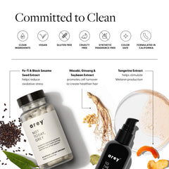 Arey The System Hair Serum and Supplements | Slows Grey Hair Growth, Promotes Healthier Hair & Repigments with Mela-9β’ Complex, Antioxidants & Vitamins | Vegan, Oil-Free, Scent-Free (1 Month Supply)