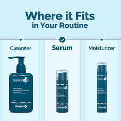 The Derma Co X Dr.V Skin Renew Abc Peptide Exfoliator Serum With Mandelic Acid,Lactic Acid,And Peptides-30Ml|1% Salicylic Acid|Accelerates Skin Regeneration|Reduces Blemishes&Dark Spots