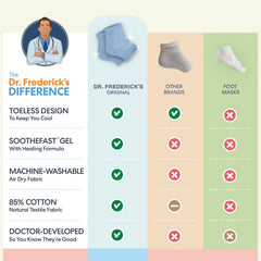 Dr. Frederick's Original Moisturizing Heel Socks for Cracked Heel Treatment - 2 Pairs - Socks for Dry Feet - Cracked Skin Repair & Overnight Hydration - Foot Care for Women & Men - Jojoba Oil