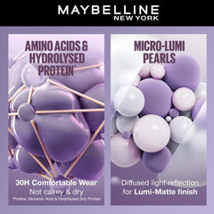 Maybelline New York Super Stay Lumi Matte Liquid Foundation, 30 HR Long Lasting yet Lightweight, 310, 35ml