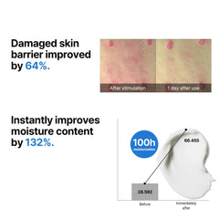 Some By Mi Beta-Panthenol Skin Repair Cream | 50ml | Rebuilding Skin Barrier With Beta-Sitosterol & Panthenol | Daily Moisturizer, Skin hydrating & Skin Redness Care Cream