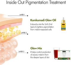 Kapiva Skin Foods Glow Mix & Kumkumadi Glow Oil | For Glowing Skin Inside Out