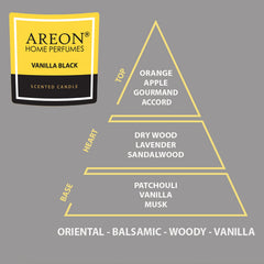 Areon Vanilla Black Scented Candle 120 g, Yellow