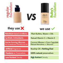 Ruby's Organics Skin Tint Mattifying Liquid Foundation | Medium Coverage, Matte Finish, Breathable | Natural Organic Makeup, For Sensitive Skin | Shade L 01.8, 30ml