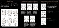 Elizabeth Mott Cruelty-Free and Paraben-Free Contour Kit and Highlighting Powder Palette by - Natural Glow and Contour Kit with 6 Shades