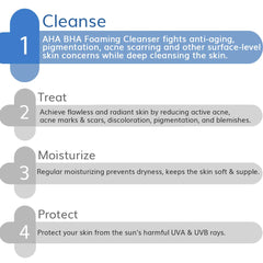 The Derma Co AHA-BHA Foaming Cleanser