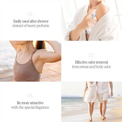 Bouquet Garni Body Mist White Musk - Vitamin E Long Lasting Deep Moisturizing Fragrance Body Spray for Women - Citrus Acid Removing Dead Skin Cells - Low Irritation with Safe Ingredients - 4.9 Fl Oz