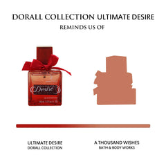 DORALL COLLECTION Ultimate Desire Eau de Parfum for Women, Woody & Floral Long Lasting Feminine Fragrance, Body Perfume for Women - 100ml