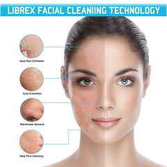 GUGULE Facial Cleansing Spin brush Set - Waterproof Skin Advanced Microdermabrasion for Gentle Exfoliation and Deep Scrubbing with 3 Exfoliating brush Heads