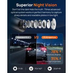70mai M310 Plus 4K Ultra HD Dash Camera