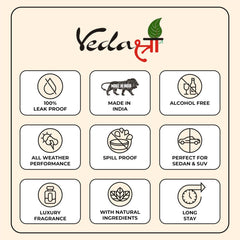 Vedashree Car Perfume Refill for Wooden Dashboard - Refreshing & Long-lasting - Car Air freshener Refill- Car Perfume Refill - Luxury Aqua Fragrance - 12ml