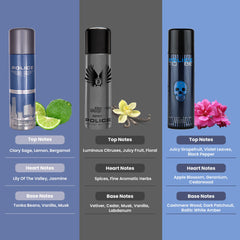 Police Light Blue + Wings Titanium + To Be Man Deo Combo Set 600ml