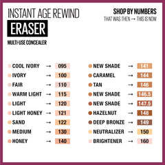 Maybelline New York Instant Age Rewind Eraser Dark Circles Fair 110