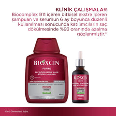 BIOXCIN SHAMPOO FOR INTENSIVE HAIRLOSS 300ML With BioComplex B11