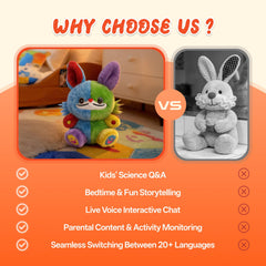 AI Smart Interactive Plush Toy - Emotional AI Companion, Phonics Practice, Learning Assistant, Knowledge Q&A, Storyteller ect, Multiple Languages Parental Control App with Chat Summary (Colorful)