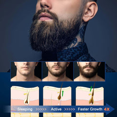 KASTWAVE Derma Roller for Beard Hair Growth, 3 Pcs Beard Roller for Face Body Hair Skin, Facial Skin Care Tools for Men Women (#0.5mm, Black)
