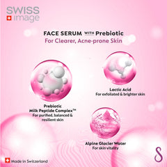 Swiss Image Rejuvenation Face Serum 30 ml, Acne Control, Wrinkle Reduction, Hydrating, Oil Balancing, Milk Peptide for Firmness, Prebiotic for Skin Health| Swiss Made| All Skin Types