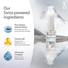 Swiss Image Brightening Face Serum with Niacinamide 30 ml | Reduces Dark Spots, Blemishes & Pigmentation for Even Toned Skin | Lightweight & Non-Greasy Serum| All Skin Types | Men & Women | Swiss Made