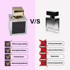 Atlantic Crimson Purple - Perfume For Women - Long Lasting Eau De Parfum 100ML For Ladies And Women - Best Gift For Her Women perfumes Premium Ladies Perfume
