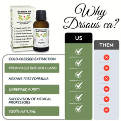 Drsous Ca Thyme Essential Oil 30ml | 100% Pure and Undiluted Cold Pressed Therapeutic Grade Thyme Oil for Skin, Hair care, Cough Relief | Made in Palestine