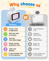 iPrint AI Voice-to-image Sticker Maker for Creative Kids - 2.8" Touchscreen