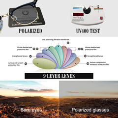 KANASTAL Polarized Horn Rimmed Sunglasses for Men and Women, Classic Half Frame Sun Glasses, Semi Rimless Shades for Womens 100% UV400 Protection Driving