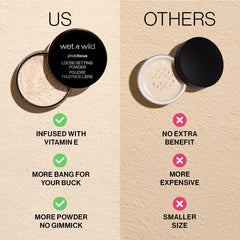Wet n Wild, PhotoFocus Loose Setting Powder, Translucent, 0.70 oz 20 g, 0.70 Ounce (Pack of 1)