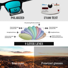 KANASTAL Polarized Sunglasses for Women, Classic Square Mens Sun Glasses, Lightweight Shades for Womens Outdoor 100% UV400 Protection Driving Fishing Golf Outdoor Activities