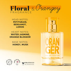 Solinotes Paris Fleur d'Oranger (Orange Blossom) Eau De Parfum, 50 ml