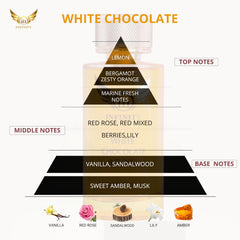 WHITE CHOCOLATE intense Unisex Perfume - 100ml
