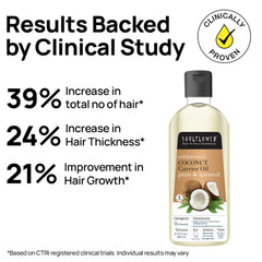SOULFLOWER ORGANIC COCONUT OIL FOR HAIR, MOISTURIZE DRY SKIN, ANTI FRIZZ, 100% PURE, NATURAL, COLDPRESSED, ECOCERT COSMOS CERTIFIED, 6.77 FL OZ, FREE APPLICATOR
