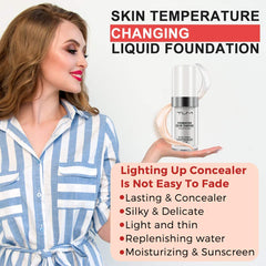 TLM Flawless Colour Changing Warm Skin Tone Foundation SPF 15 - 2 Pack
