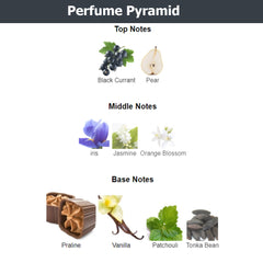 ROR Luxurious Feminine Perfume for Women - Exquisite Women's Fragrances Eau De Parfum - Gifts for Women– Girls & Ladies Reliable Perfume 100ml (Life Is Beautiful)