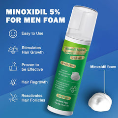 NEGOIDITY 5% Minoxidil Foam for Men - 60ml | Low-Molecular Transdermal Technology | Hair & Beard Growth with Biotin & Niacinamide | Hair Loss Treatment, Thicker Hair | 3-6 Month Results, Not Suitable for Allergy Users