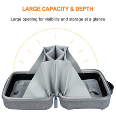 TERRIFI Electronics Organizer, Hard Shell Travel Tech Pouch with Removable Panel, Electronic Accessories Storage Carry Case for Cable, Cord, Charger, Hard Drive, Gray