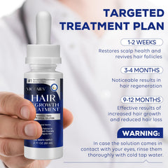 5% Minoxidil for Men and Women, Hair Regrowth Treatment for Thinning Hair and Hair Loss, Topical Solution - 3 Months Supply - Dermatologist recommended (Pack of 3)