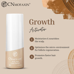 Advanced Hair Growth Serum - Anti Hair Loss Serum For Women & Men - Hair Thickening & Regrowth Formulae - Reduces Hairfall, Strengthens Roots, Boosts Volume & Length (60ml)