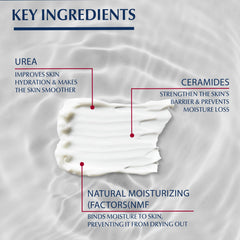Eucerin UreaRepair Plus 10% Urea Body Lotion with Ceramide, Immediate 48-Hour Relief for Dry Skin, Daily Body Moisturizer for Dehydrated Skin, Suitable for Mature & Diabetic Skin - 250ml