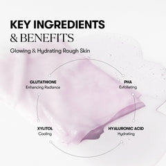 VT COSMETICS Luminous Skin Pack (100 sheets), Quick & Easy Makeup Booster, Instant Cooling & Hydrating, Glowing with Glutathione, Gently Exfoliating, Korean Skincare