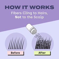 Toppik Hair Building Fibers with Premium Keratin Fibers Conceals Hair Thinning and Hair Loss for Fuller Looking Hair that Gives Completely Natural Look For Men and Women White, 27.5 Grams