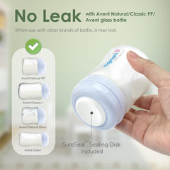 Maymom Screw Lids Aka Travel Caps with Rewritable Sealing Disc for Avent, Maymom Wide Mouth.