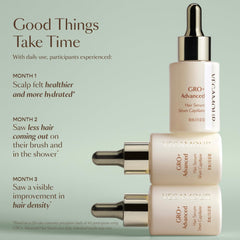 VEGAMOUR GRO+ Advanced Hair Serum for Improving Hair Density, Reduces Shedding and Promotes a Healthy Scalp, 3 pack